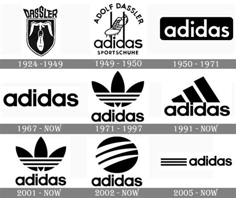 adidas meaning|what is adidas known for.